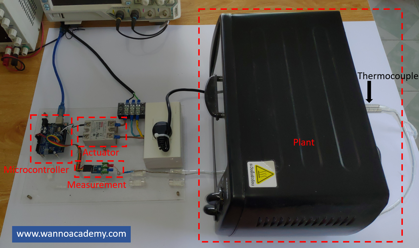 Temperature Control System