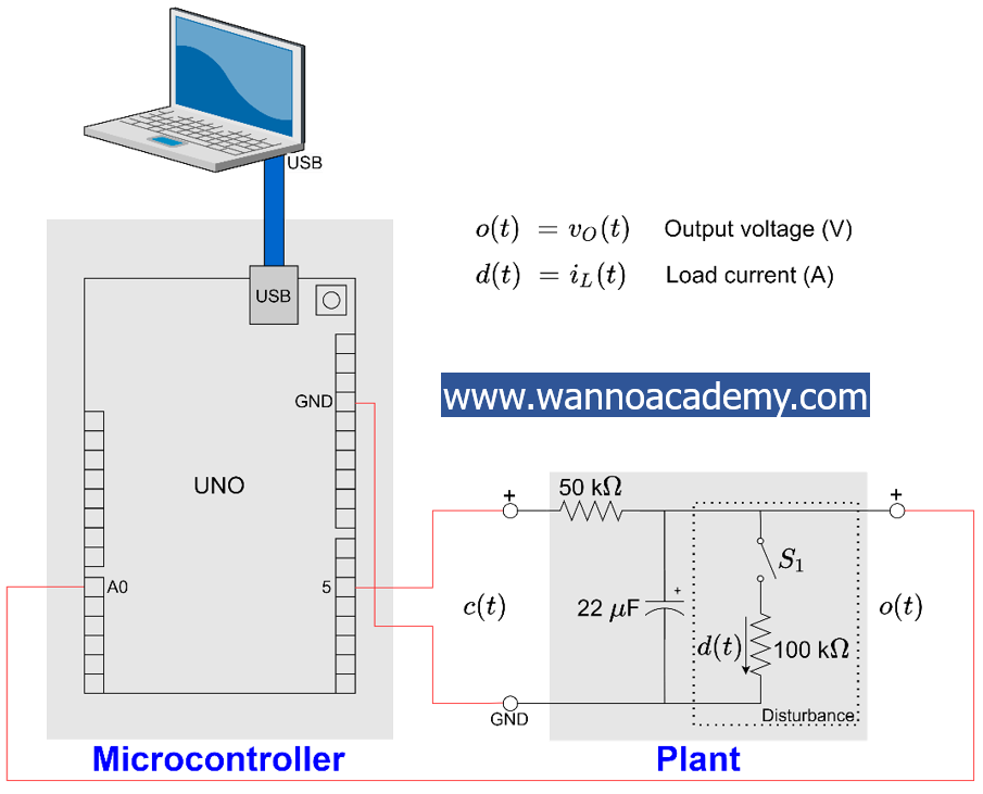rc-voltage-control-system